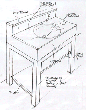 Bathroom Sinks | Bathroom Suites, Bath and Plumbing Fixtures, Wall Hung Sinks, shower panels, Bathroom Sinks | Bathroom Suites, Bathroom Accessories, Bathroom Suites UK, Designer Bathroom Suites, Bath Sinks, Above Counter Sinks, Bathroom Vessel Sinks, Modern Bathroom Fixtures