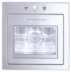 Kitchen Appliances, Kitchen Hobs, Kitchen Sinks