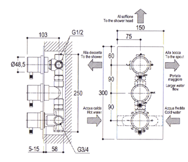 Ritmonio Diametrotrentacinque Bathroom Showers