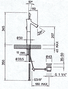 Gessi Mania Bathroom Taps
