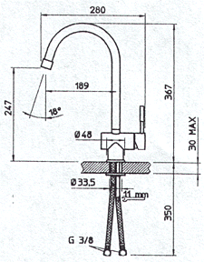 Gessi Oxygene Kitchen Taps