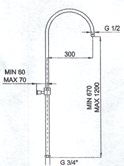 Fantini Bathroom Showers
