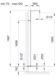 Fantini Bathroom Showers