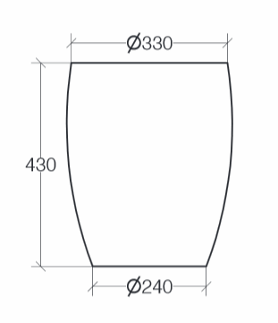 Lineabeta Scagni Bathroom Stools