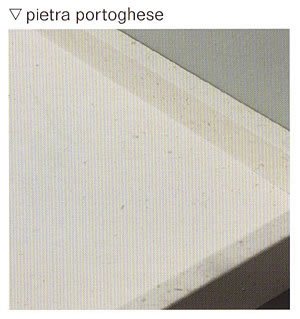 Rapsel Barcelona Bathroom Sinks