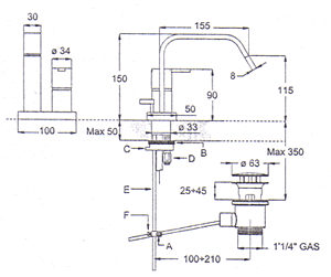 Antonio Lupi Bikappa Bathroom Taps