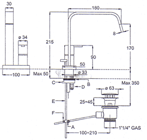 Antonio Lupi Bikappa Bathroom Taps