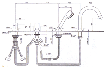 Fantini Cafe Bathroom Showers