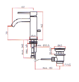 Lineabeta Canole Bathroom Taps