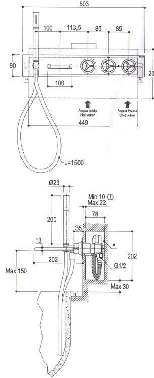 Ritmonio Clockwork Bathroom Showers