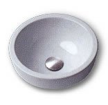 Catalano Small Basins