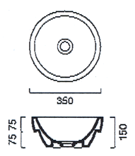 Catalano Small Basins