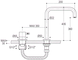 Ritmonio Bathroom Taps