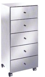 Lineabeta Runner Bathroom Cabinets