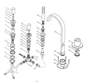 Bonomi Bathroom Showers