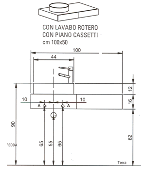 Regia Rotero Glass Basins