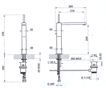 Gessi Rettangolo Bathroom Taps