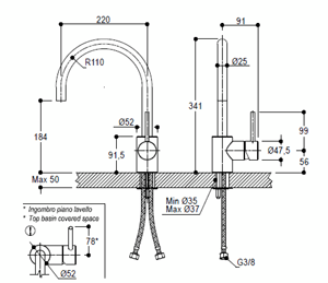 Ritmonio OOTD Kitchen Taps