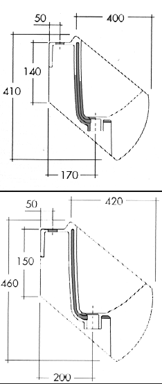 Scarabeo Planet Bathroom Basins 