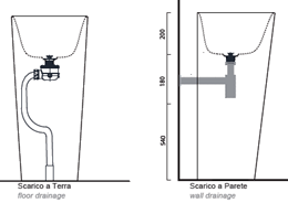 varm IL Bathroom Sinks