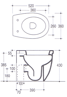 Vitruvit Young Bathroom Toilets