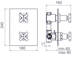 Zazzeri Da Da Bathroom Showers