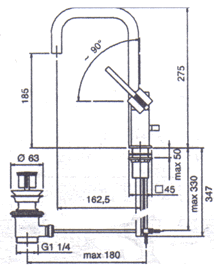 Zazzeri Soqquadro Bathroom Taps